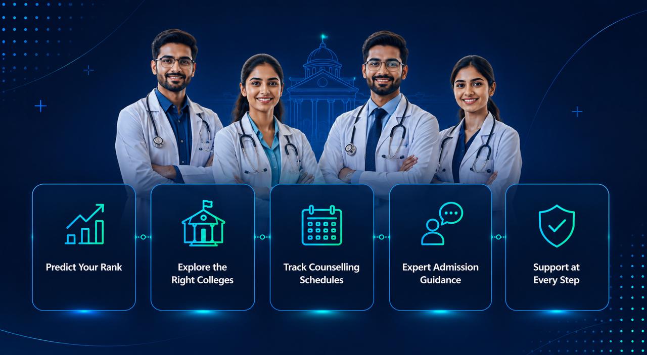 NEET Rank Predictor Banner
